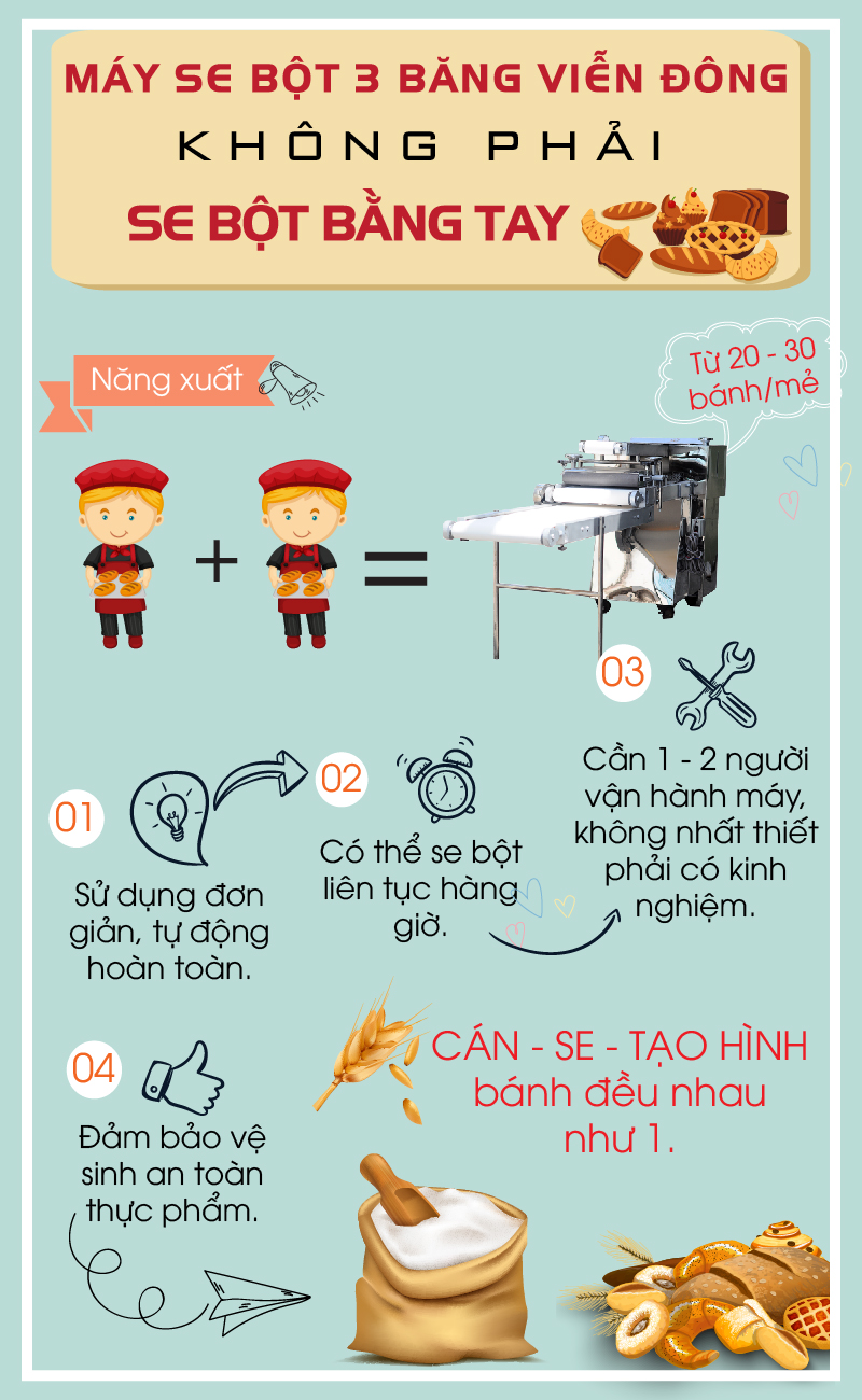 Máy se bột 3 băng Viễn Đông giải pháp KHÔNG PHẢI SE BỘT BẰNG TAY