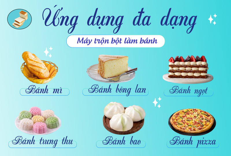 Máy trộn bột mì SD