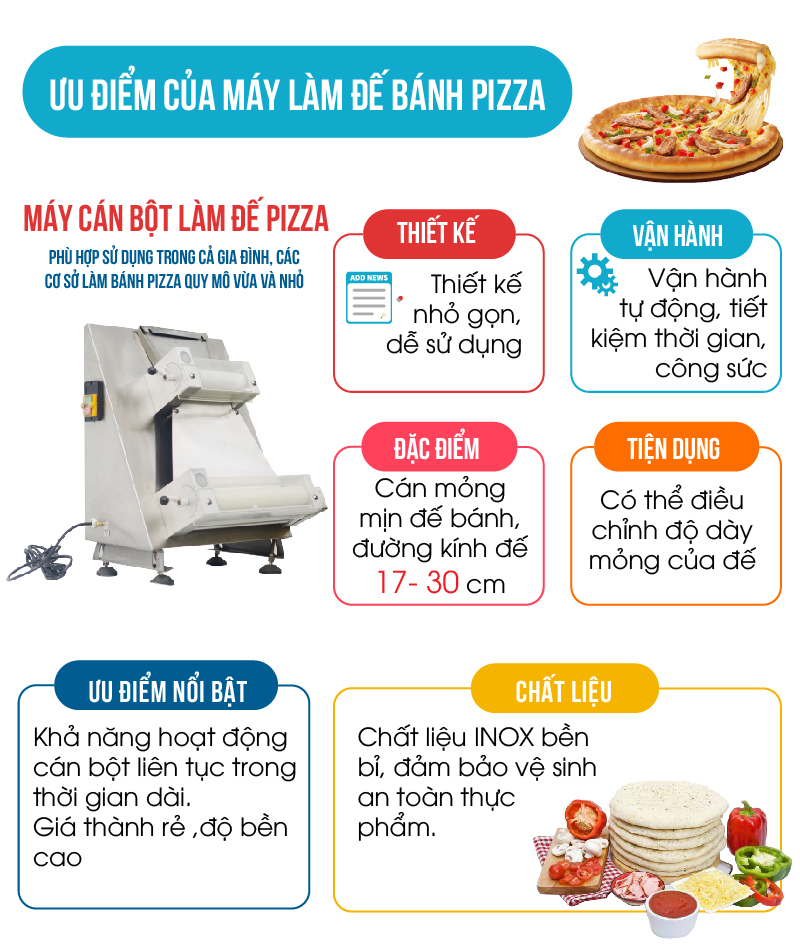 infor máy làm đế bánh pizza-01