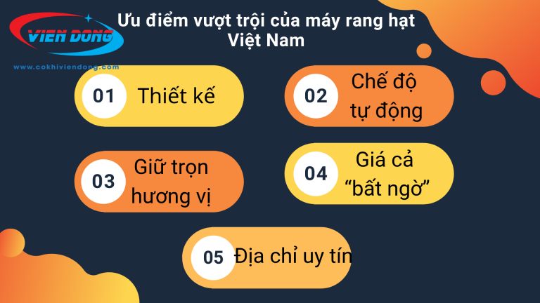 Ưu điểm của máy rang hạt nông sản Việt Nam