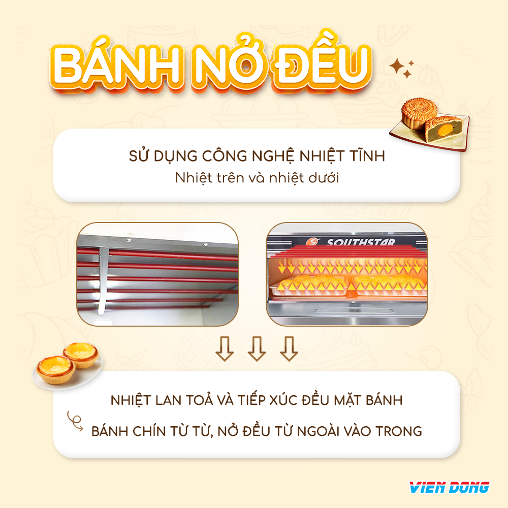 Lò nướng bánh bông lan