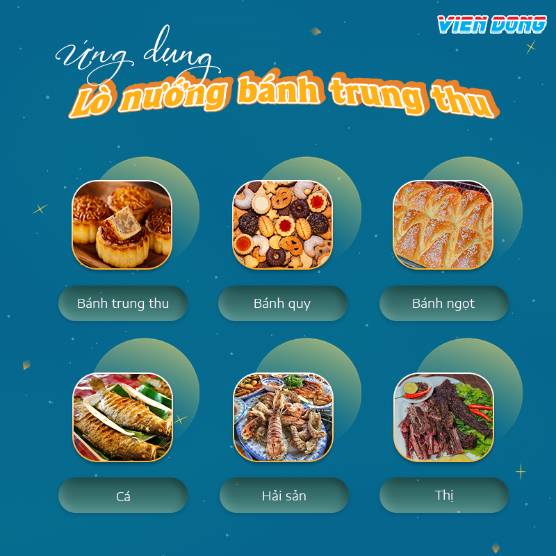 Lò nướng bánh trung thu 2 tầng 4 khay