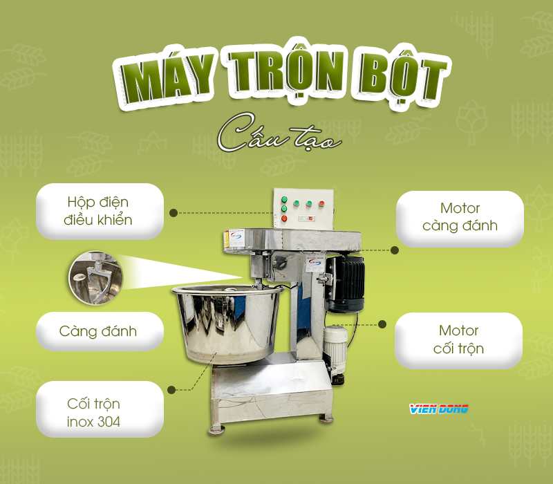 Máy trộn bột mì