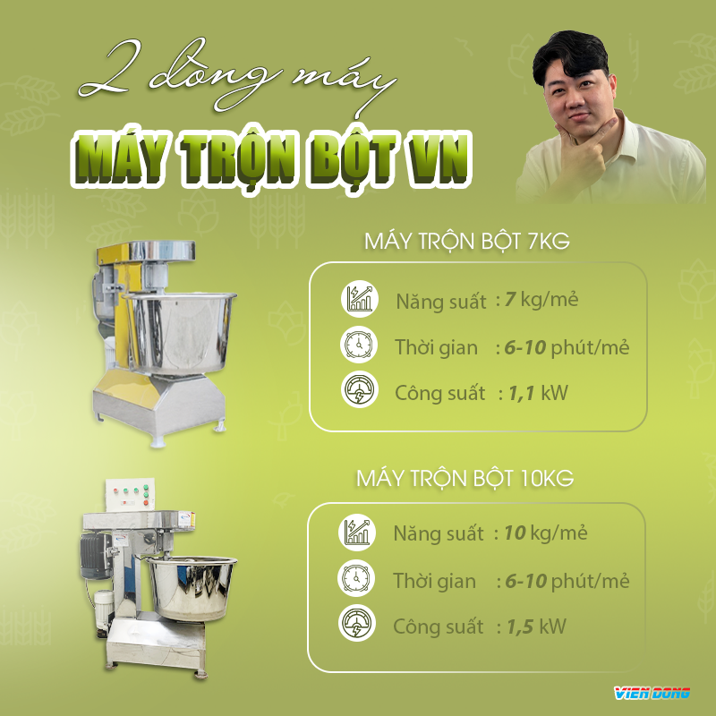 máy trộn bột