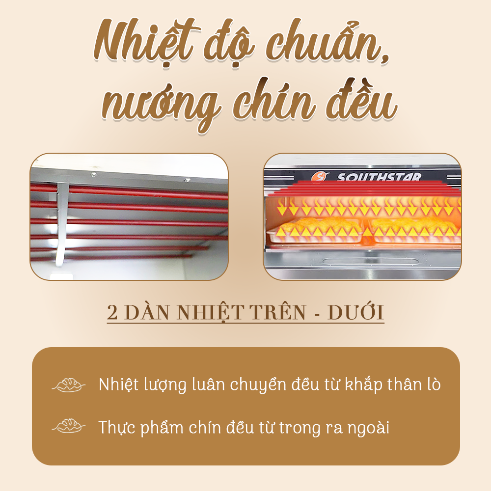 lò nướng bánh ngọt Southstar