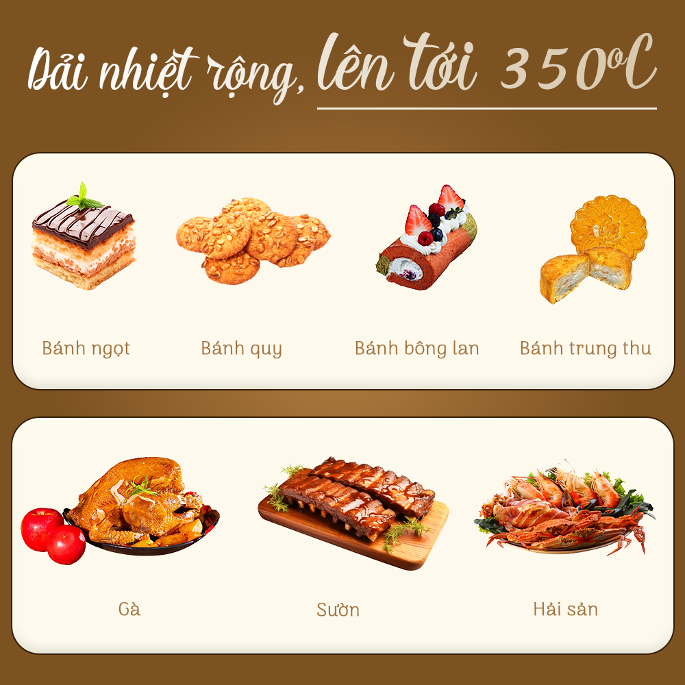 lò nướng bánh ngọt Southstar