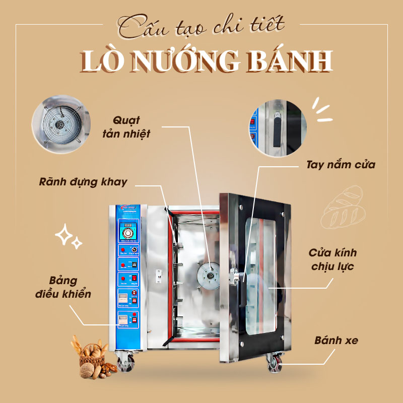 lò nướng bánh mì công nghiệp