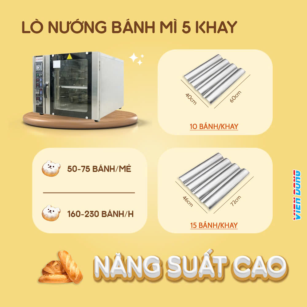 Lò nướng bánh mì đối lưu