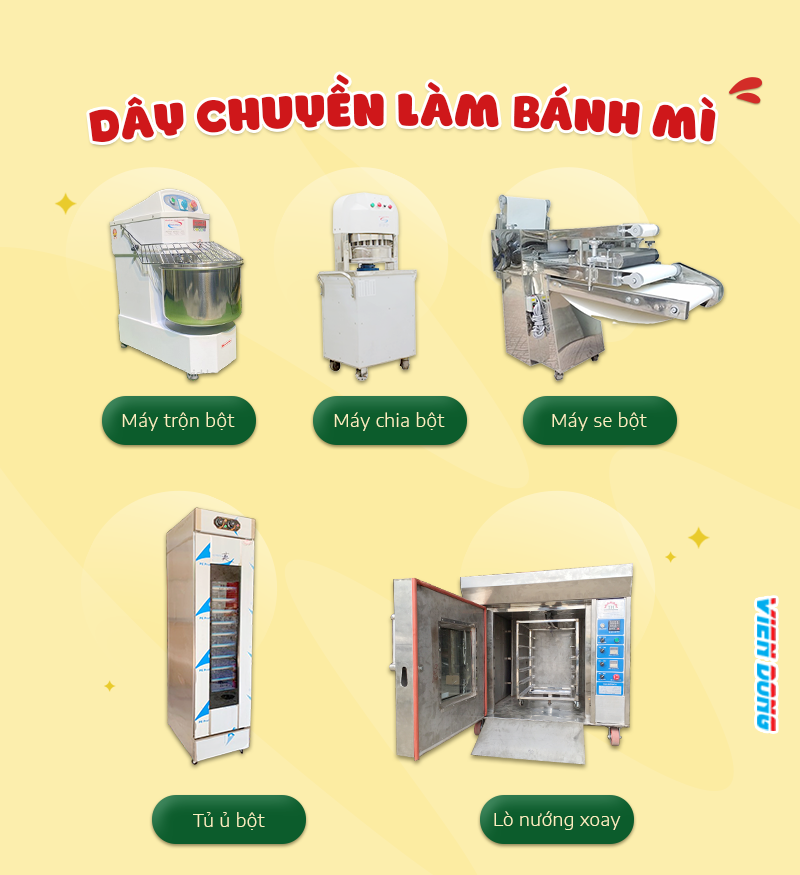 Lò nướng bánh mì xoay