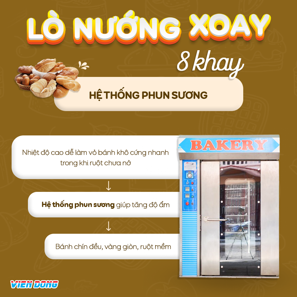 Lò nướng xoay 8 khay