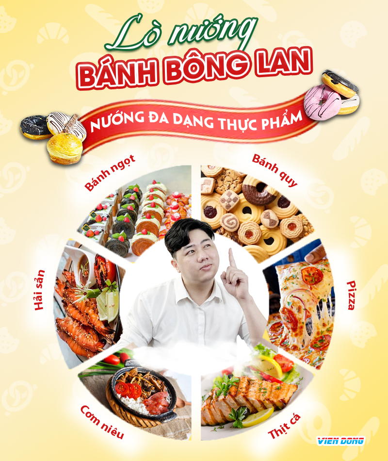 Lò nướng bánh bông lan điện Lò nướng bánh bông lan điện