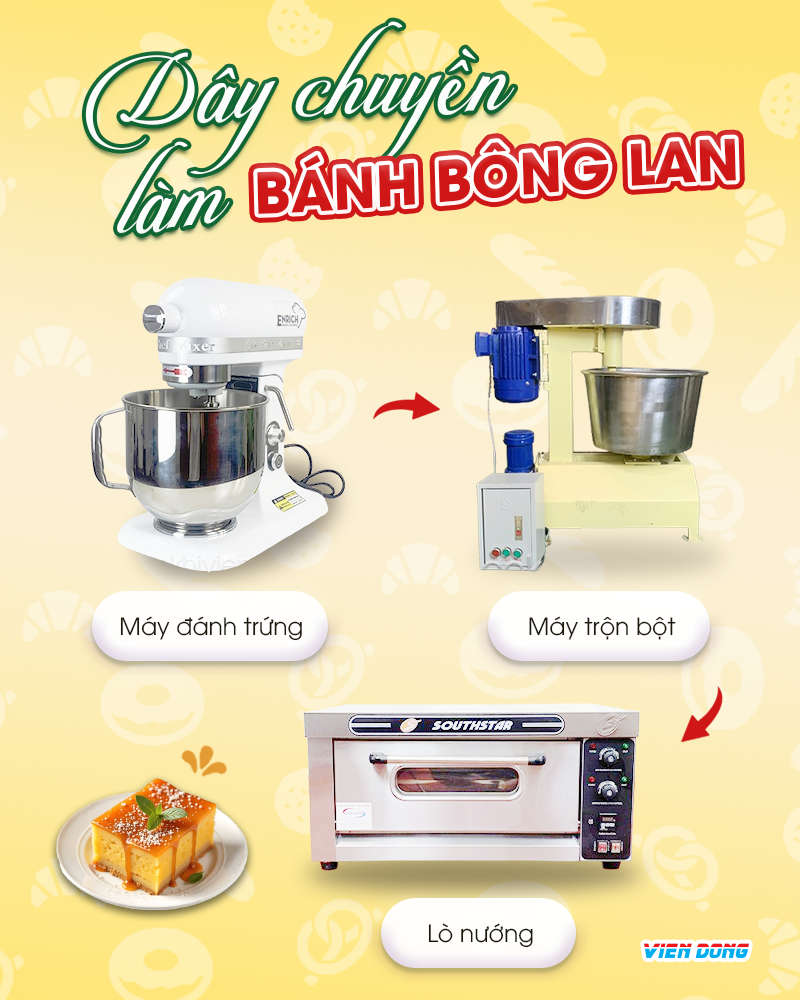 dây chuyền làm bánh bông lan dây chuyền làm bánh bông lan