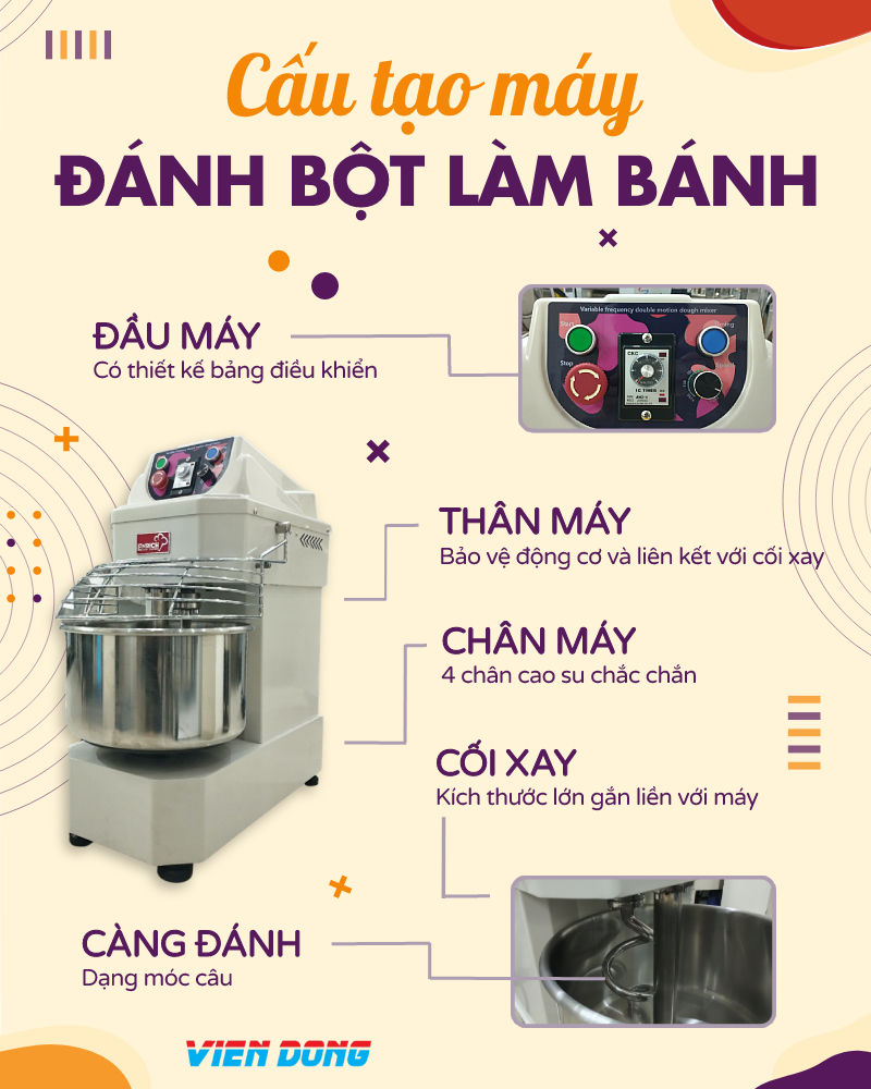 máy trộn bột làm bánh