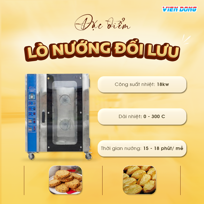 Giá lò nướng bánh mì điện