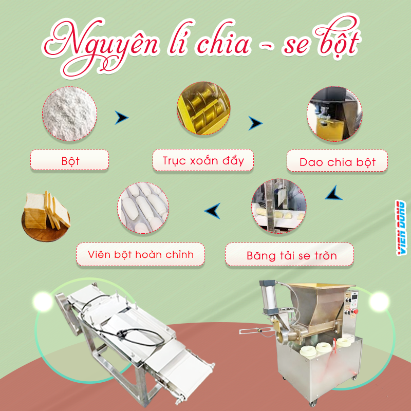 Máy chia và se bột làm bánh mì