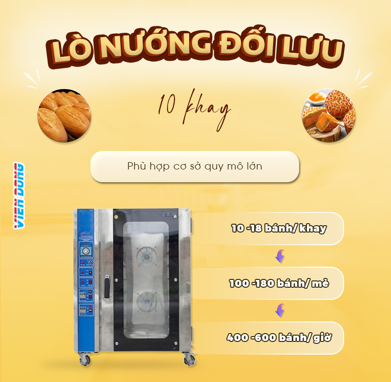 Lò nướng bánh mì cho tiệm bánh Lò nướng bánh mì cho tiệm bánh